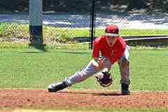 league baseball coaching tips for shortstops